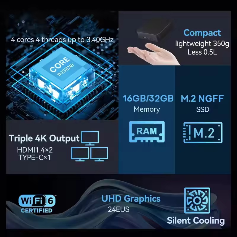 MINI PC Intel Core i9 10980HK  - Pc Unit For Gaming avis et prix