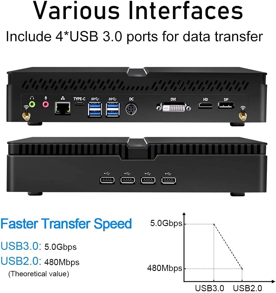 Partaker Mini PC 13th Gen Inte - Pc Gaming Rtx 4060 avis et prix