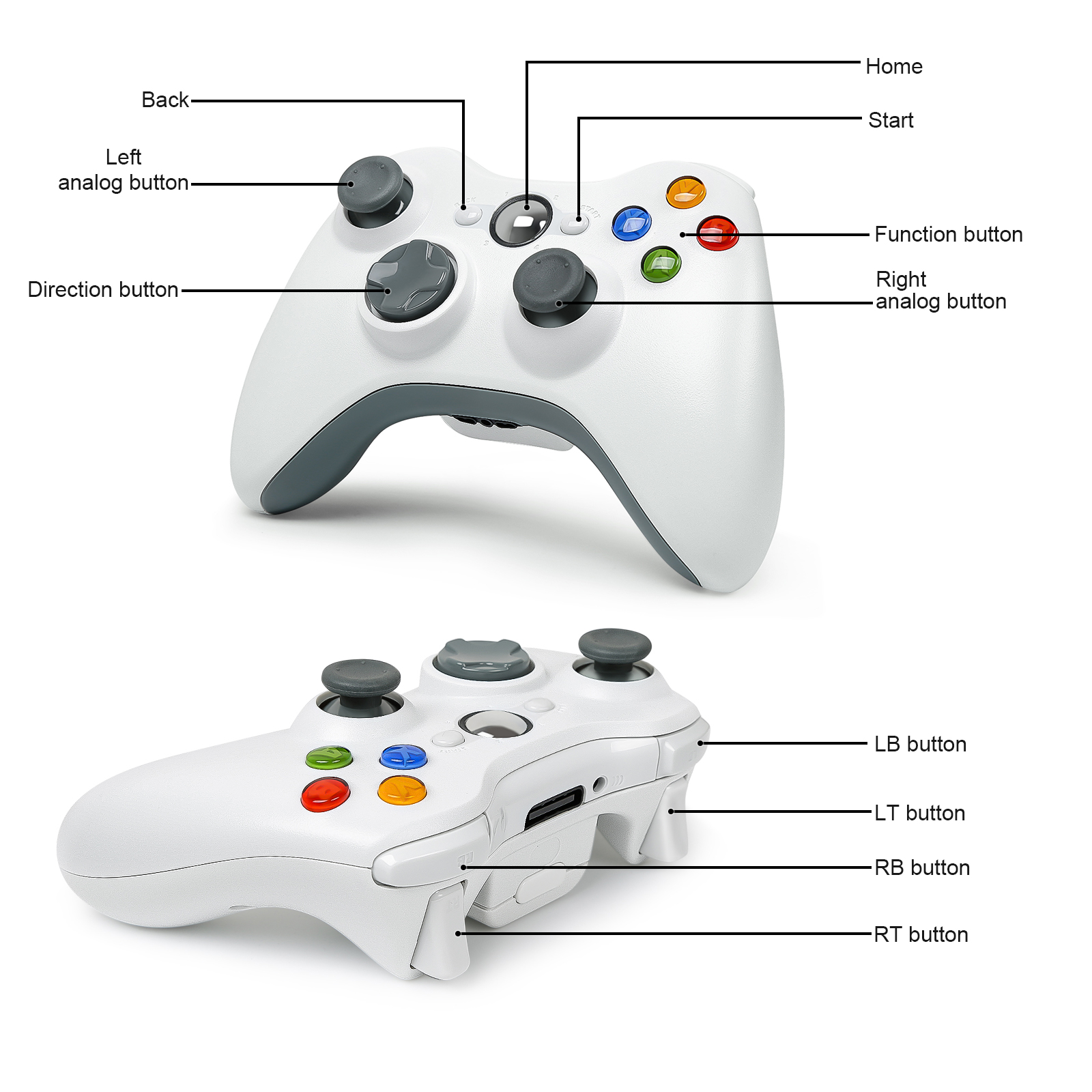 PC Gamepad For Xbox 360 2.4G W - Pc Gaming Xbox Controller avis et prix