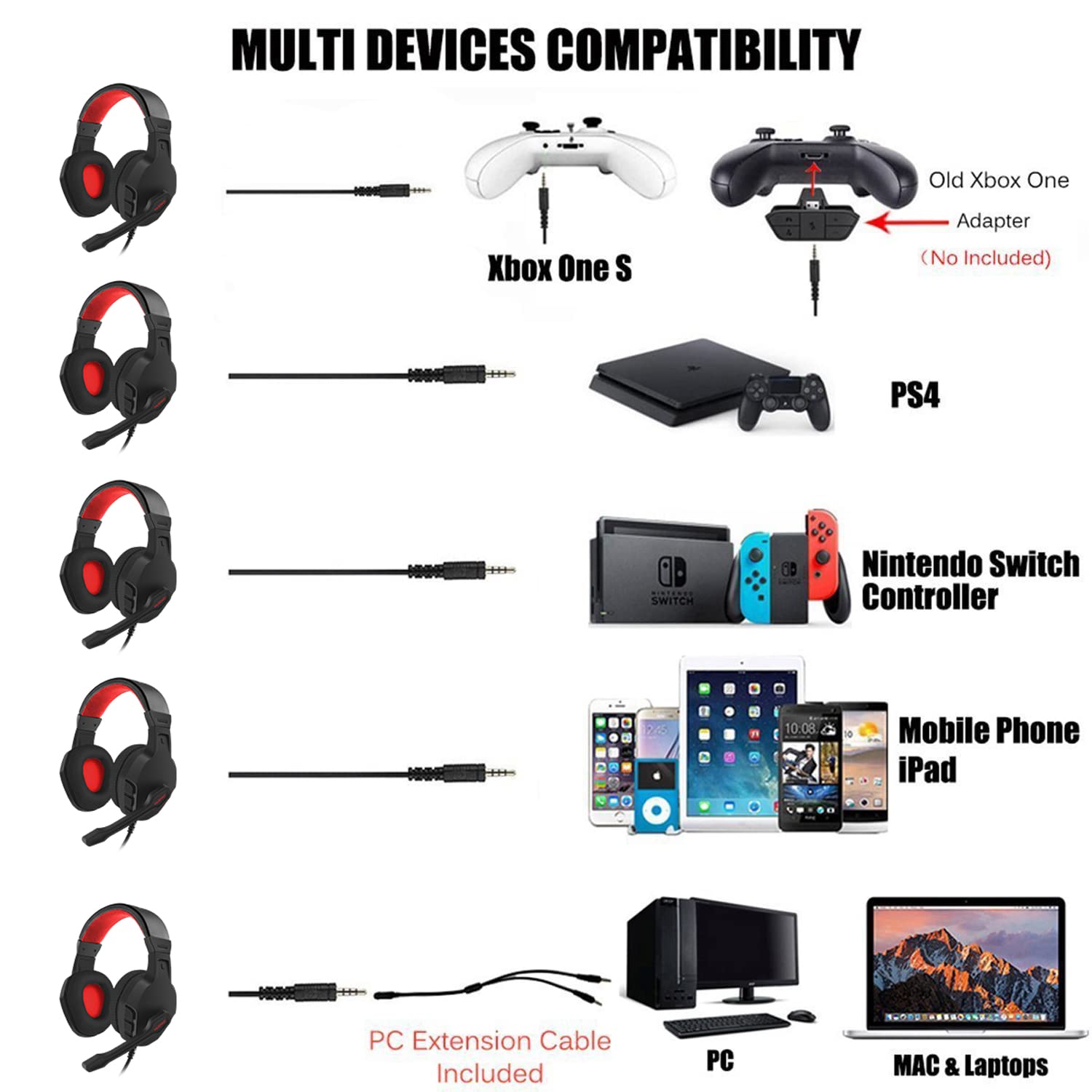 NUBWO U3 Headphones Gaming Hea - Pc Gaming Xbox Controller avis et prix
