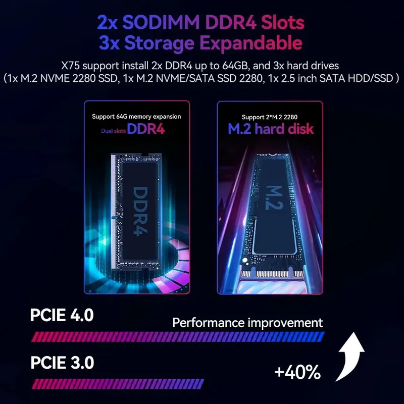 【CHIMU HOME】 Gaming Mini PC Co - Pc Gaming Rtx 4060 avis et prix