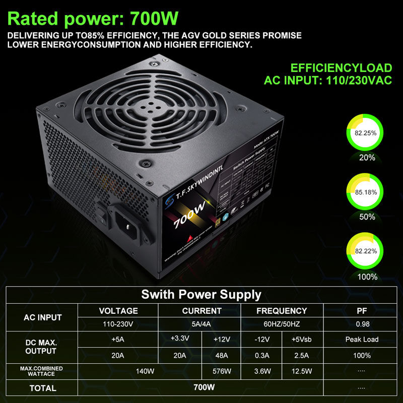 T.F.SKYWINDINTL PC Power Suppl - Pc Unit For Gaming avis et prix