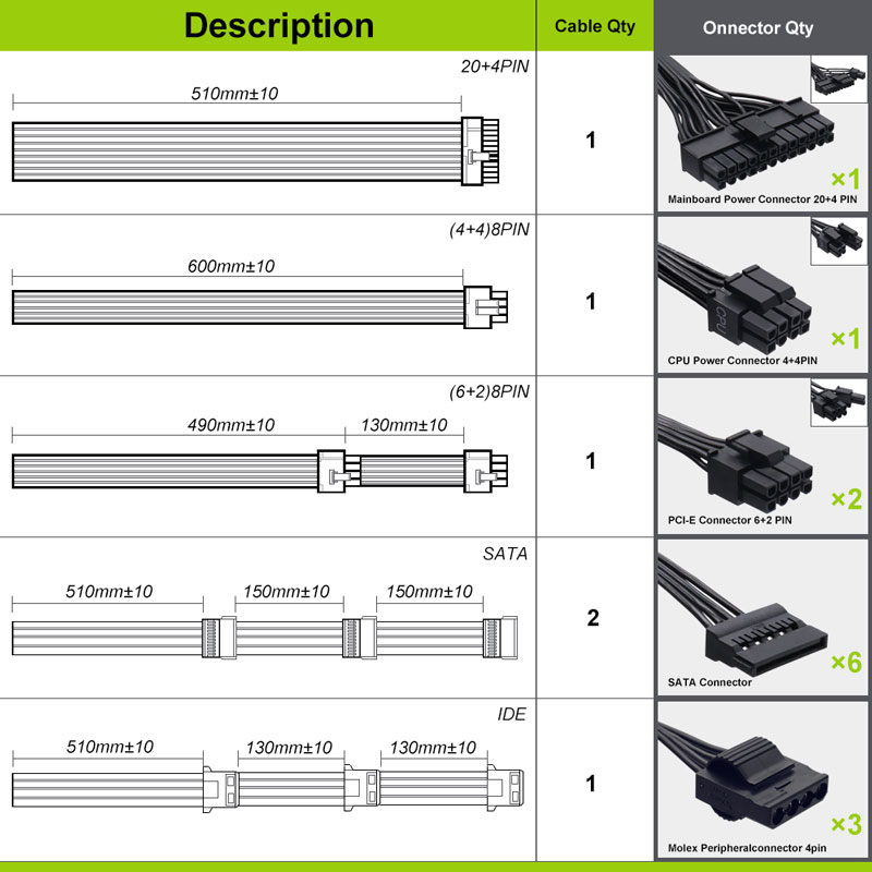 T.F.SKYWINDINTL PC Power Suppl - Pc Unit For Gaming avis et prix